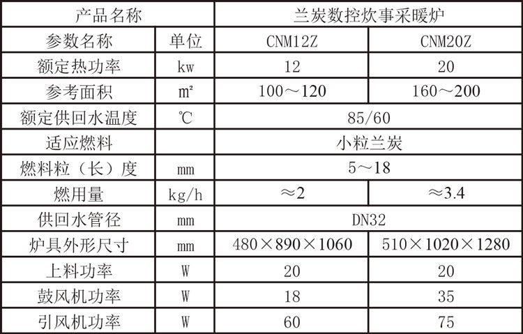 CNMZ蘭炭數(shù)控炊事采暖爐參數(shù).jpg CNMZ蘭炭數(shù)控炊事采暖爐參數(shù).jpg