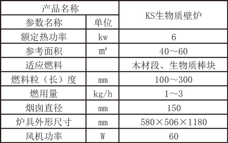 生物質真火熱風爐參數.jpg 生物質真火熱風爐參數.jpg